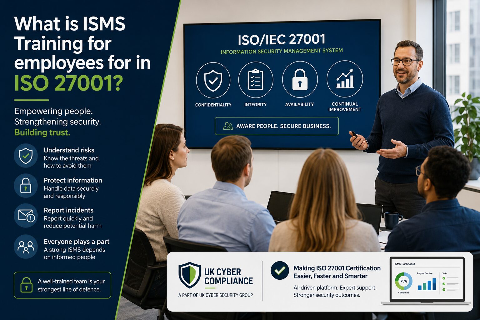 What Is Isms Training For Employees For In Iso 27001?