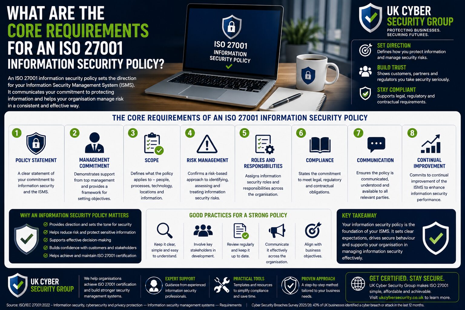 What Are The Core Requirements For An Iso 27001 Information Security Policy?