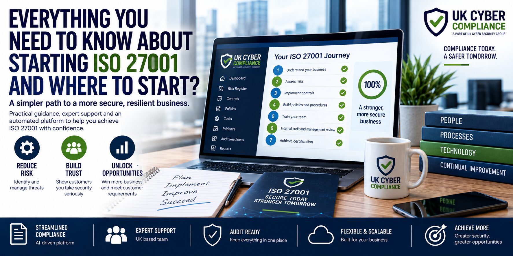 Everything You Need To Know About Starting Iso 27001 And Where To Start?