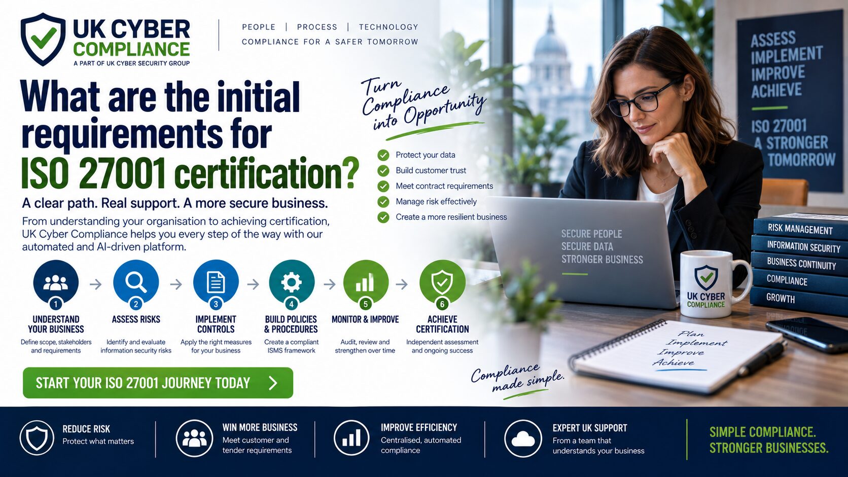 What Are The Initial Requirements For Iso 27001 Certification?