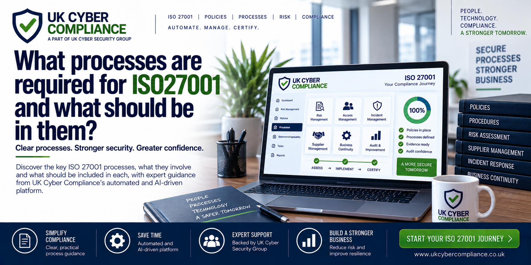 What Processes Are Required For Iso27001 And What Should Be In Them?