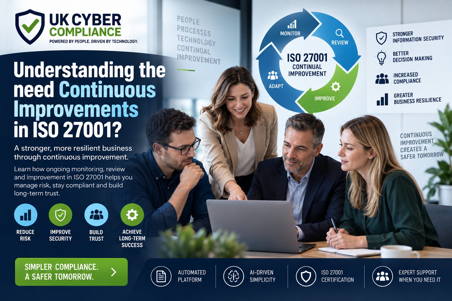 Understanding The Need Continuous Improvements In Iso 27001?
