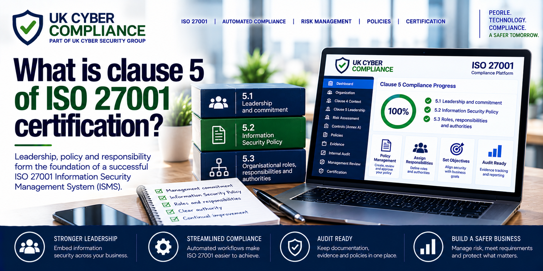 What Is Clause 5 Of Iso 27001 Certification?