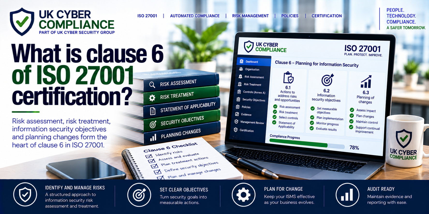 What Is Clause 6 Of Iso 27001 Certification?