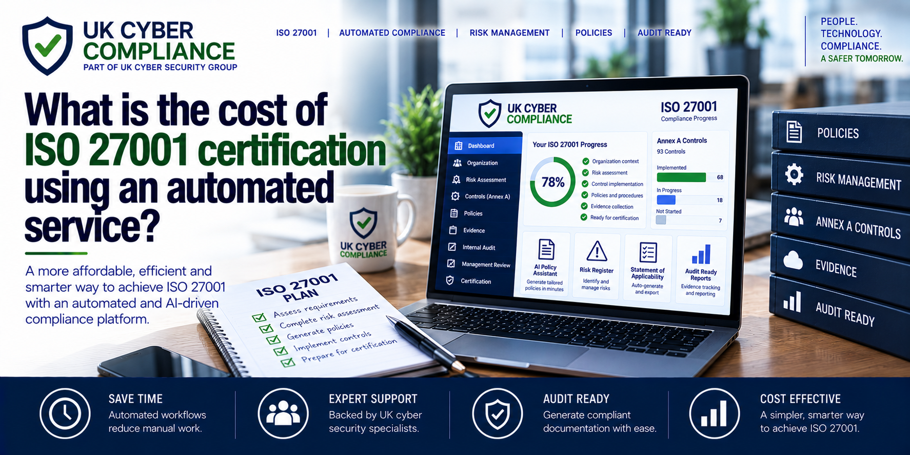 What Is The Cost Of Iso 27001 Certification Using An Automated Service?