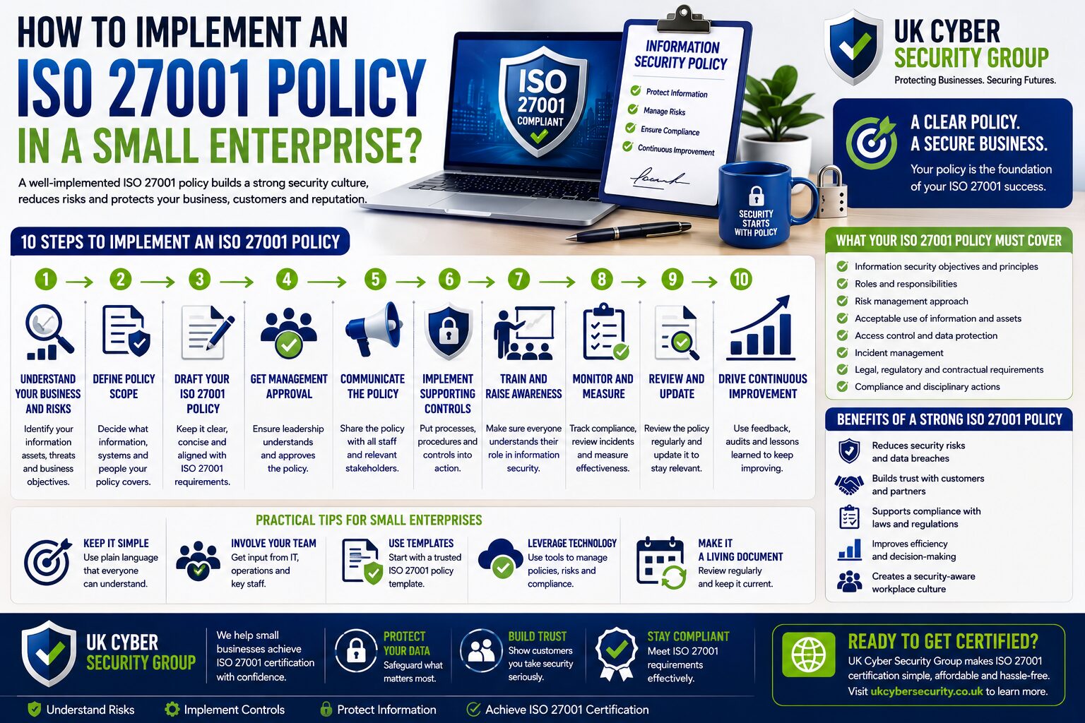 How To Implement An Iso 27001 Policy In A Small Enterprise?